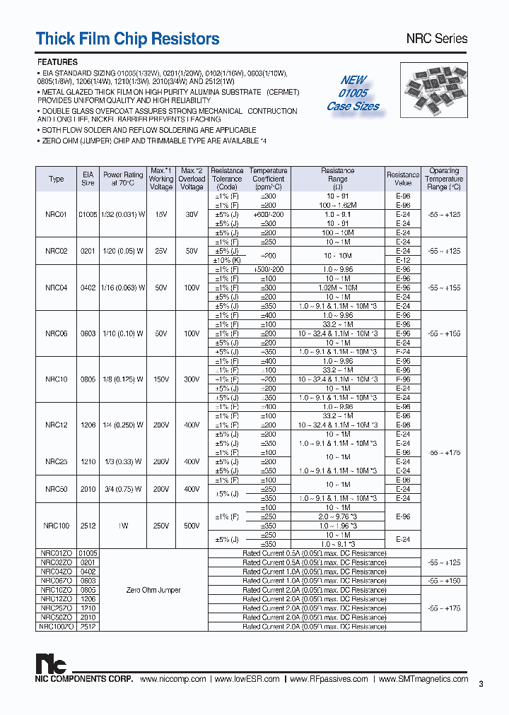 NRC100ZOTRF_3955134.PDF Datasheet