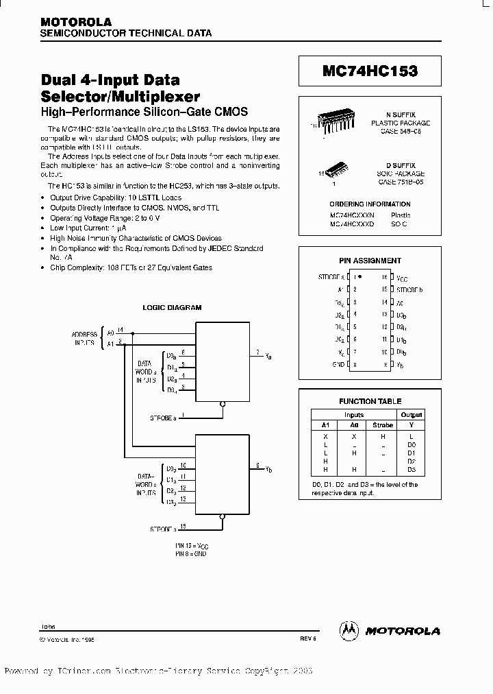 54HC153MB2AJC_3942102.PDF Datasheet