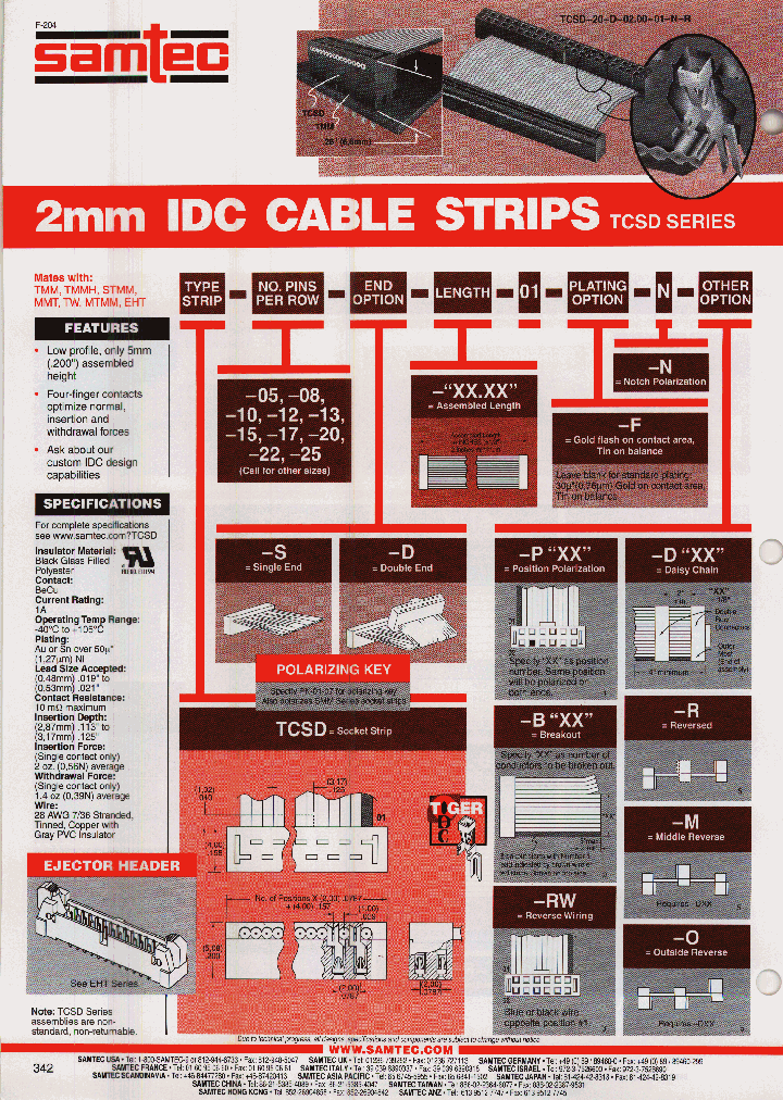 TCSD-05-S-0200-01-N_3960151.PDF Datasheet
