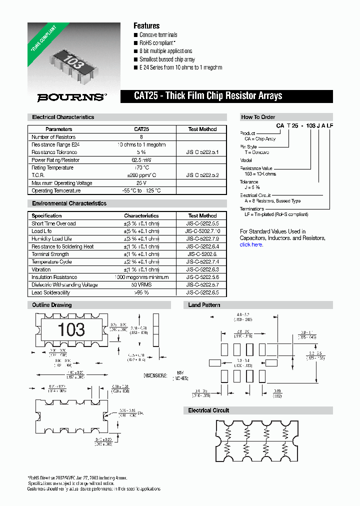 CAT25-120JALF_3963239.PDF Datasheet