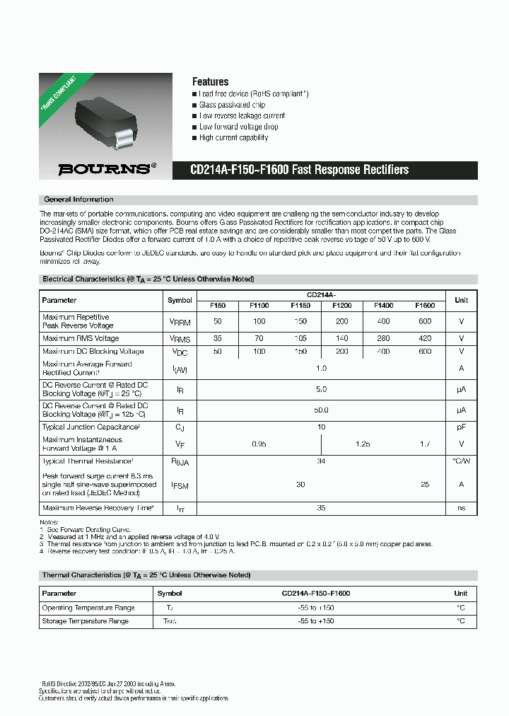 CD214A-F150_3966466.PDF Datasheet