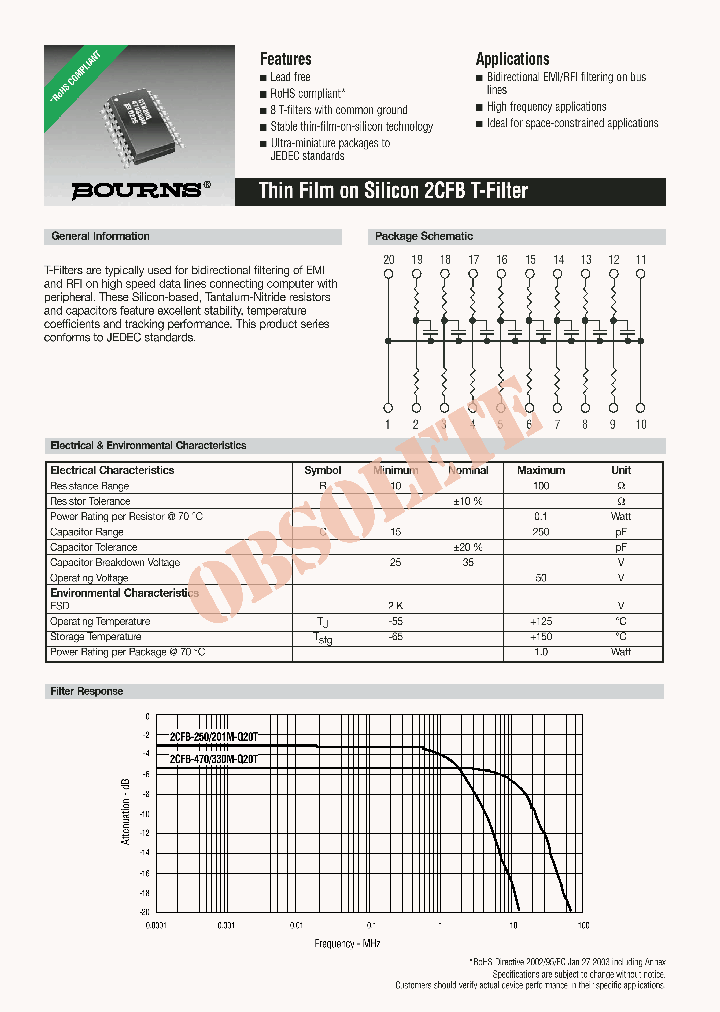 2CFB-250201M-Q20R_3967410.PDF Datasheet