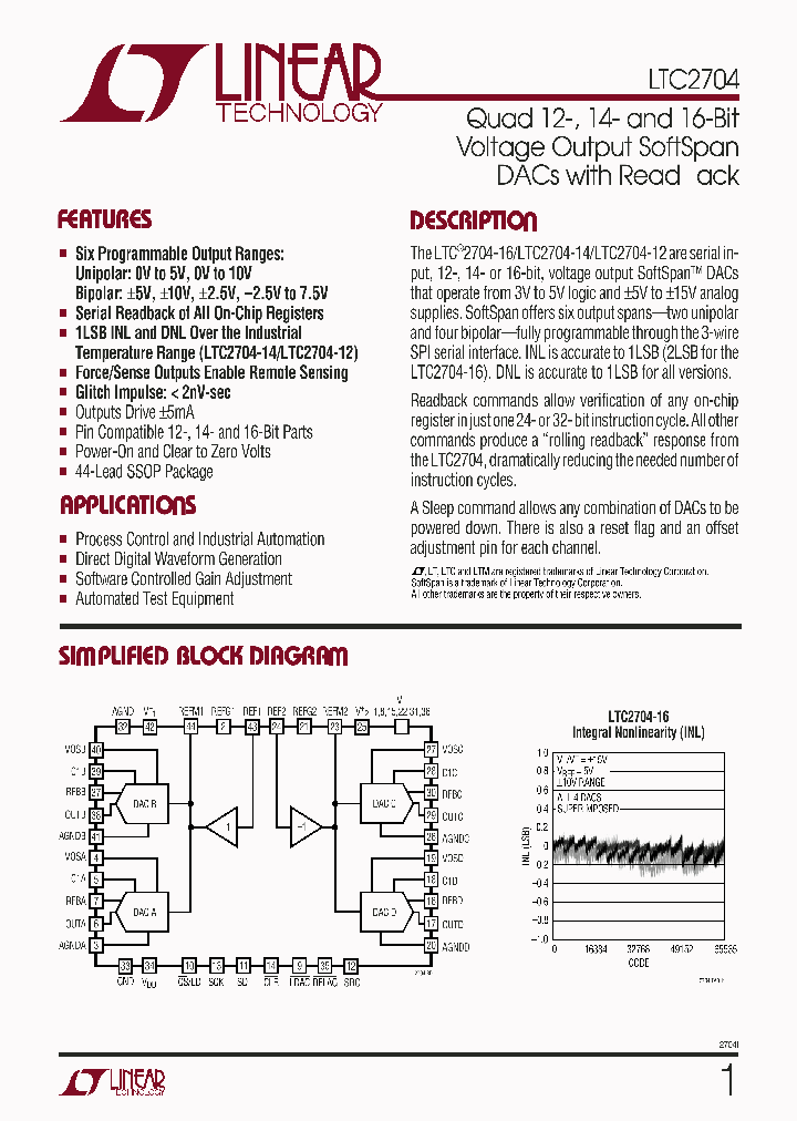 LTC2704CGW-14TR_3970452.PDF Datasheet