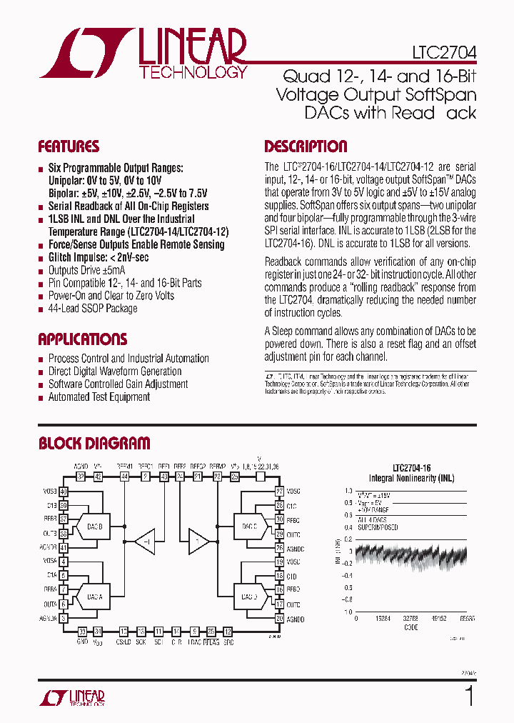 LTC2704CGW-14PBF_3970451.PDF Datasheet