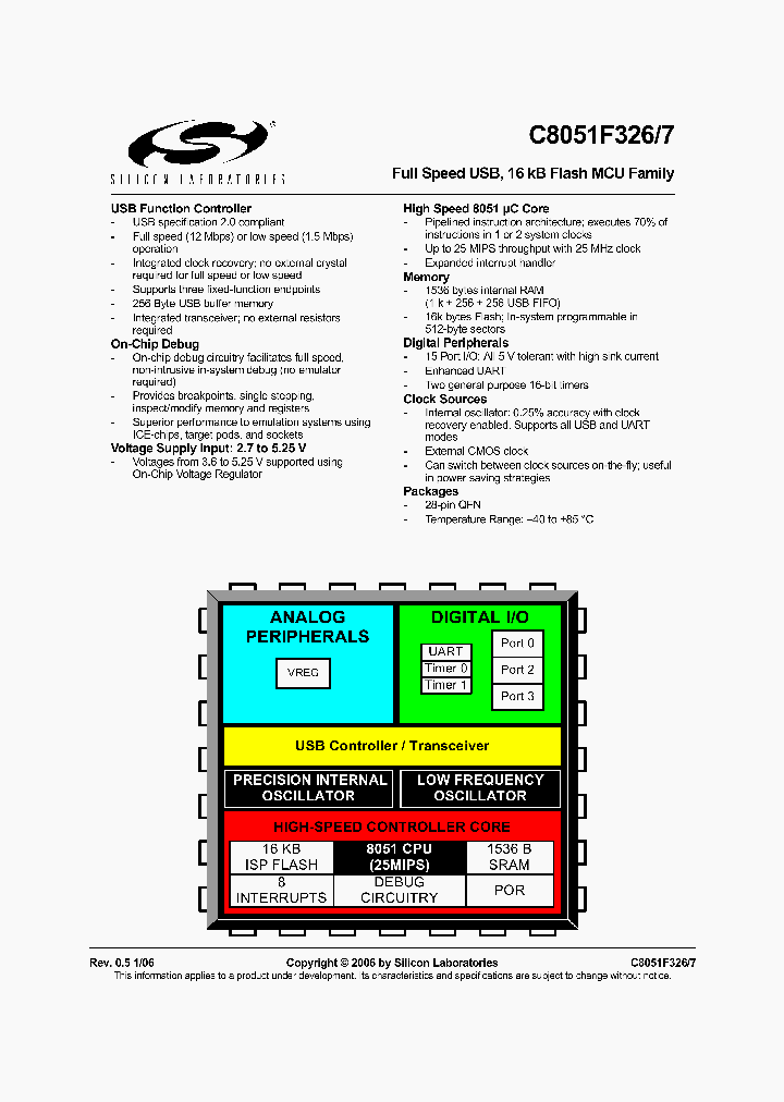 C8051F326_4173858.PDF Datasheet