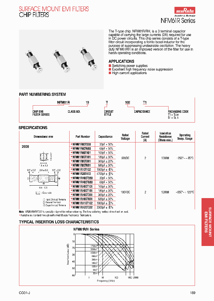 NFM61RH10T102T1_3969904.PDF Datasheet