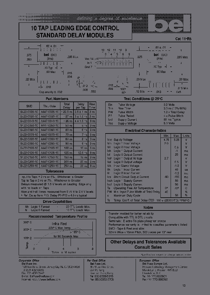 S422-0150-10_3979266.PDF Datasheet