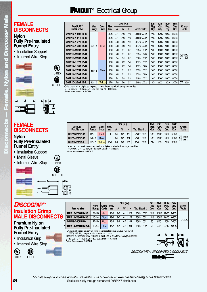 DNF18-250FI-C_3979101.PDF Datasheet