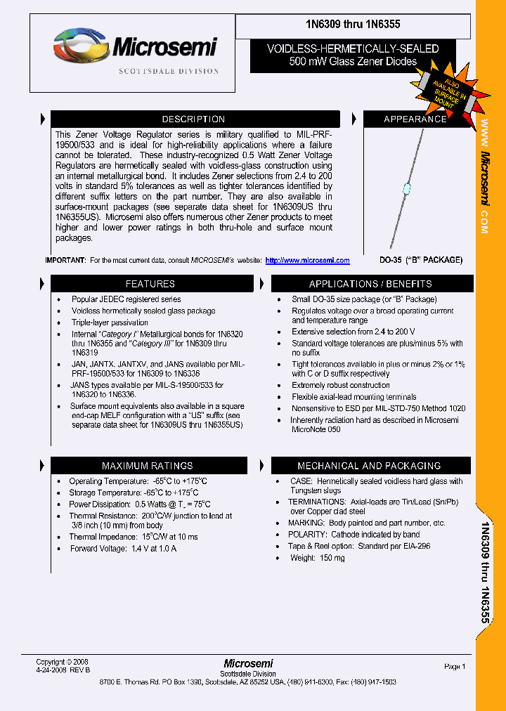 JANS1N6320_3981671.PDF Datasheet