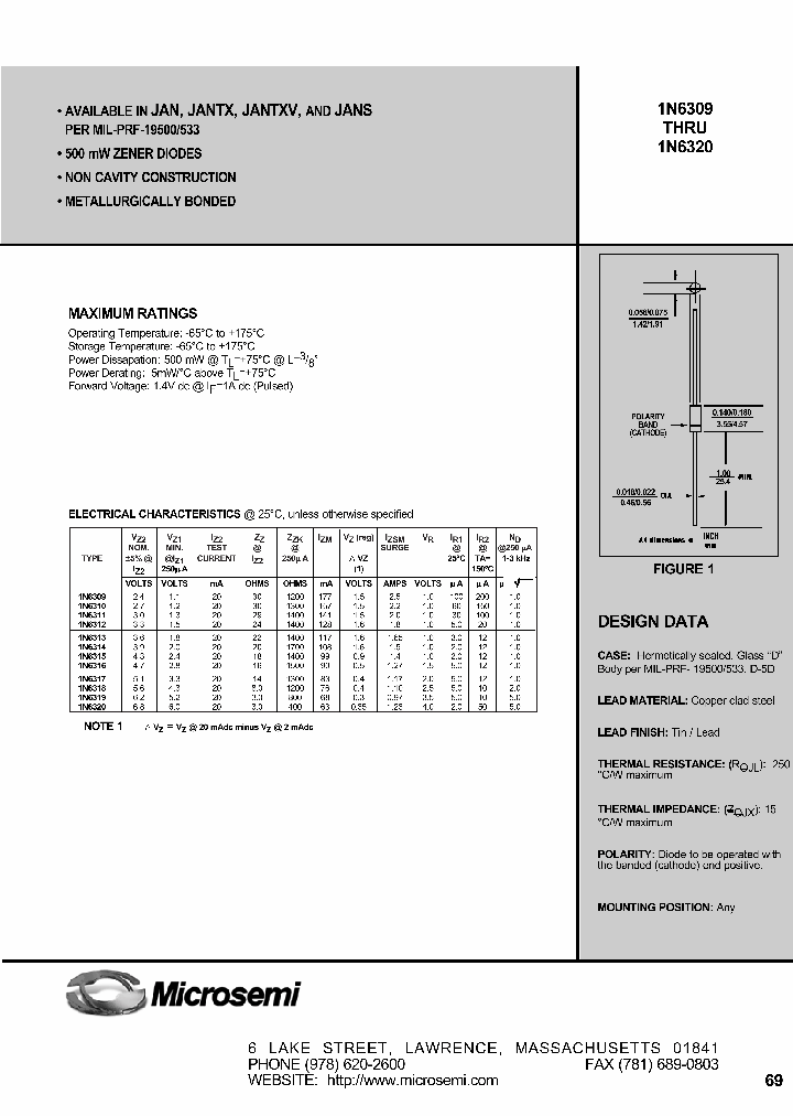 JAN1N6320_3981669.PDF Datasheet