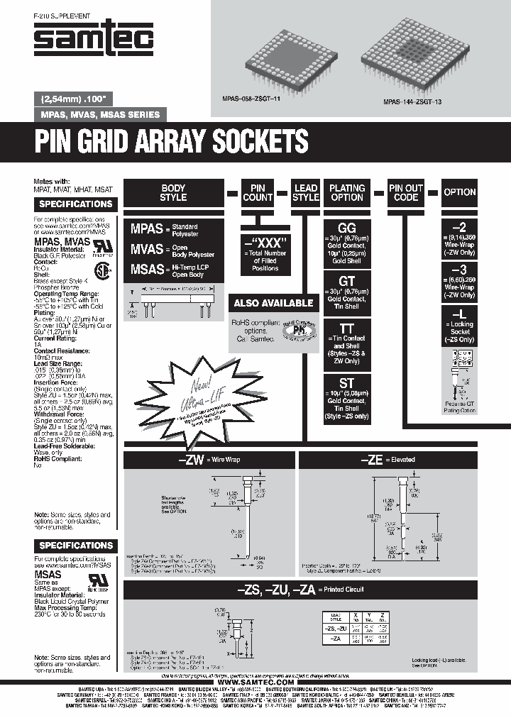 MVAS-068-ZSGT-11_3985009.PDF Datasheet