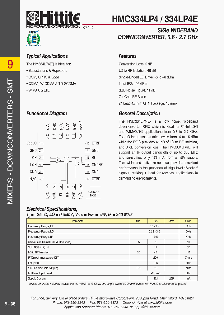 HMC334LP4_4177167.PDF Datasheet