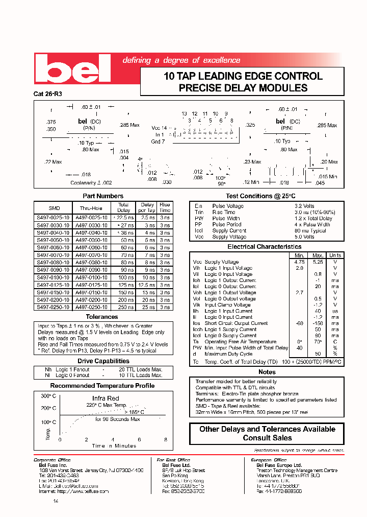 S497-0250-10_3983831.PDF Datasheet