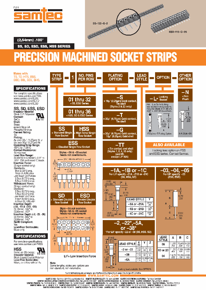 HSS-106-G-2_3985286.PDF Datasheet