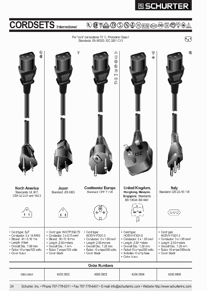 CS030621150_3986194.PDF Datasheet