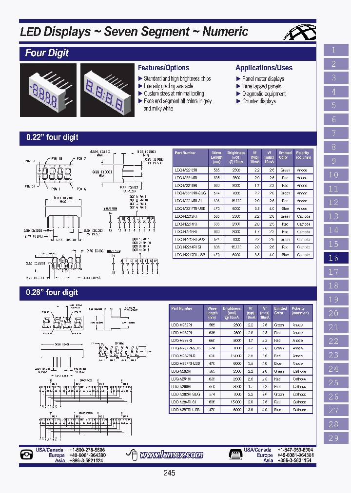 LDQ-N284RI_3991200.PDF Datasheet
