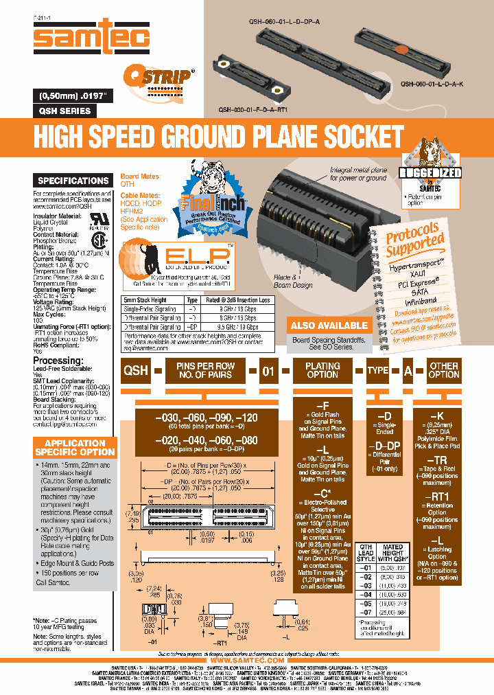 QSH-060-01-L-D-A_3987452.PDF Datasheet
