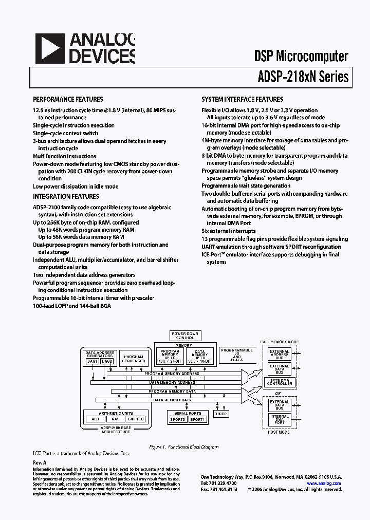 ADSP-2189NBSTZ-320_3989752.PDF Datasheet