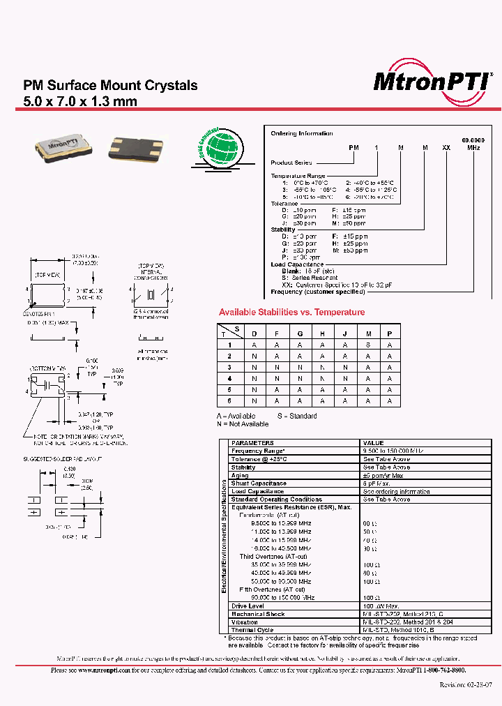 PM5HDXX_3998526.PDF Datasheet