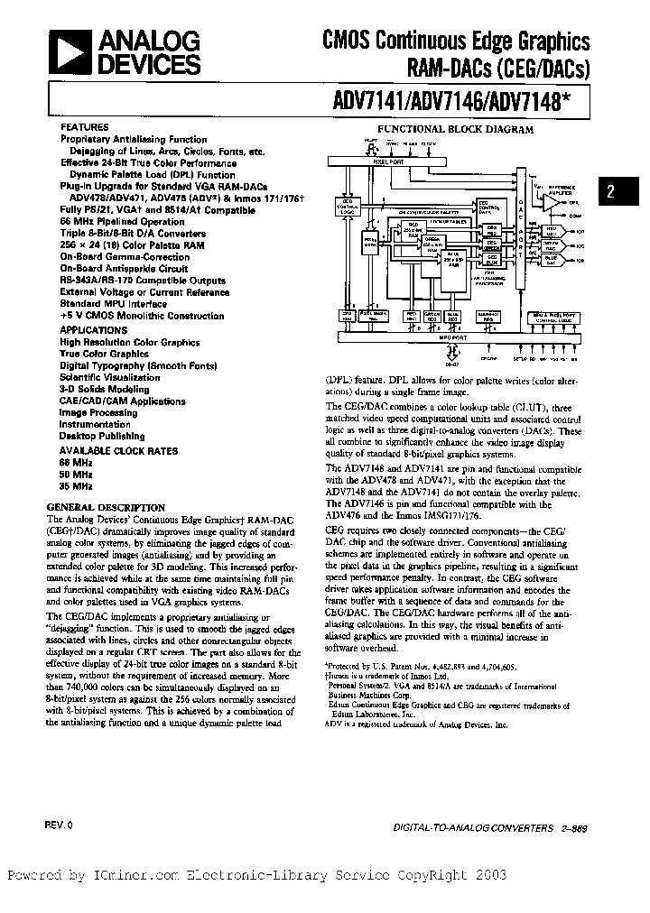 ADV7141KP50_3996714.PDF Datasheet