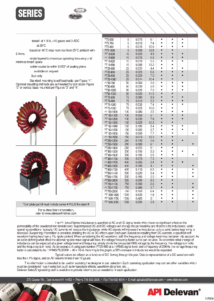 PT150-1500_4183335.PDF Datasheet