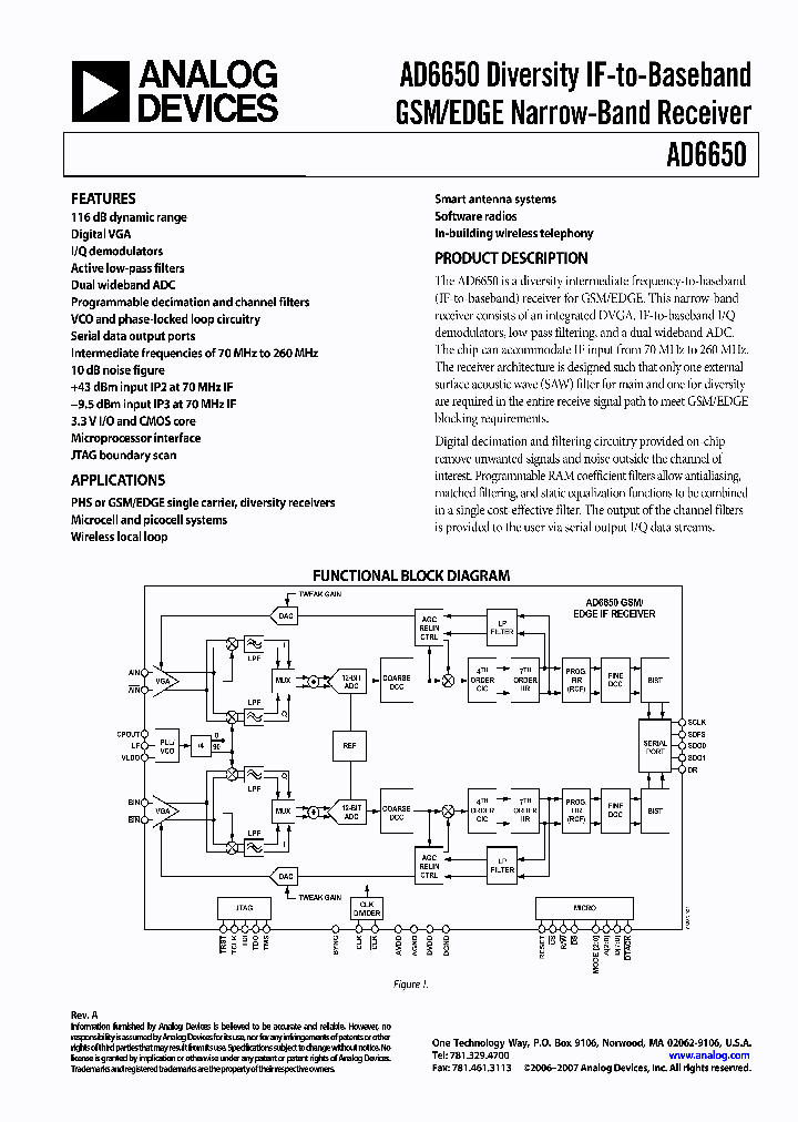 AD6650ABC_4002398.PDF Datasheet