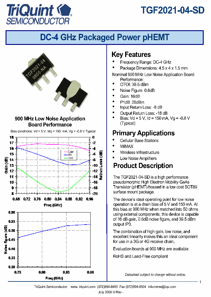 TGF2021-04-SD_4006818.PDF Datasheet