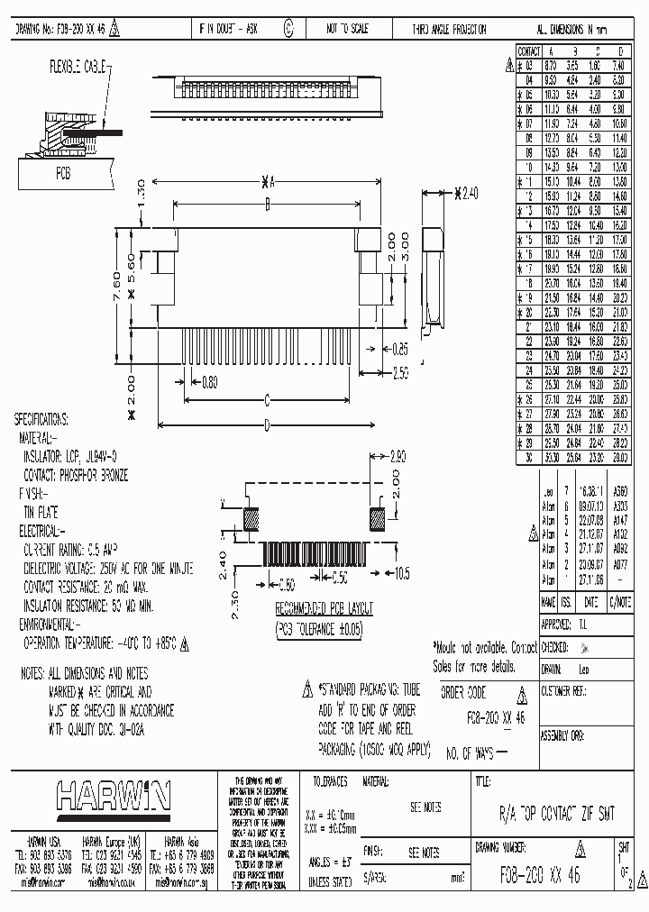 F08-2002946_4024626.PDF Datasheet