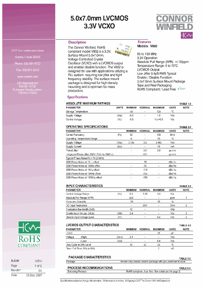 V802-1250M_4026849.PDF Datasheet