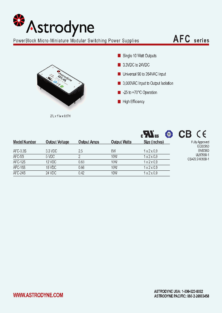 AFC-33S_4025284.PDF Datasheet