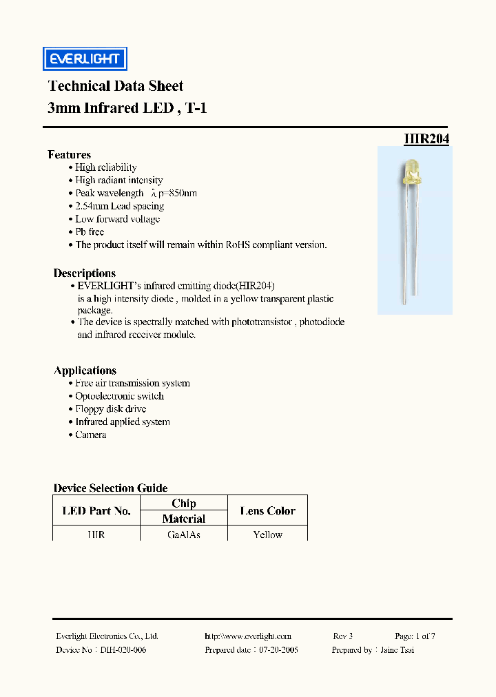 HIR204_4187272.PDF Datasheet