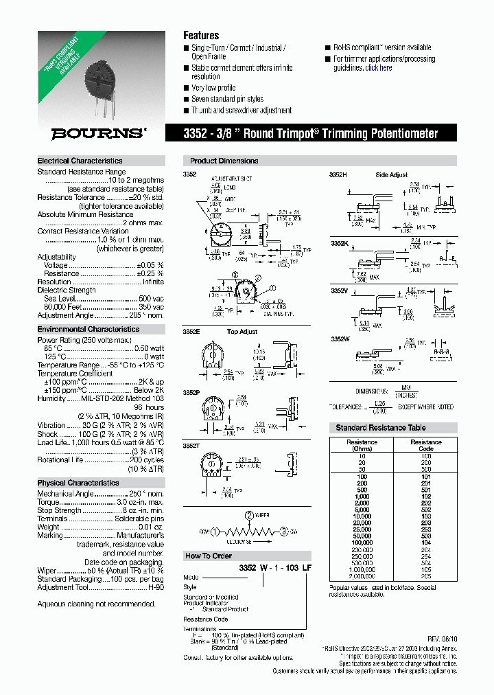 3352W-1-200_4049115.PDF Datasheet