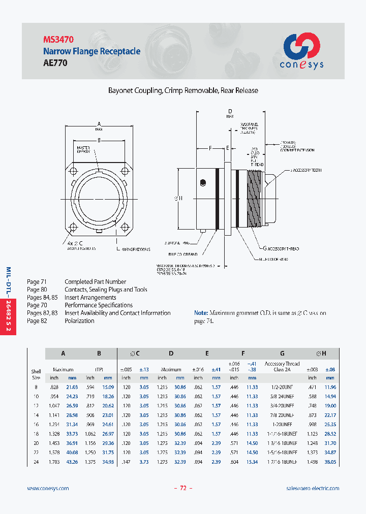 MS3470W16-23SW_4049469.PDF Datasheet