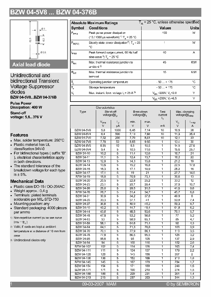 BZW04-299_4049720.PDF Datasheet
