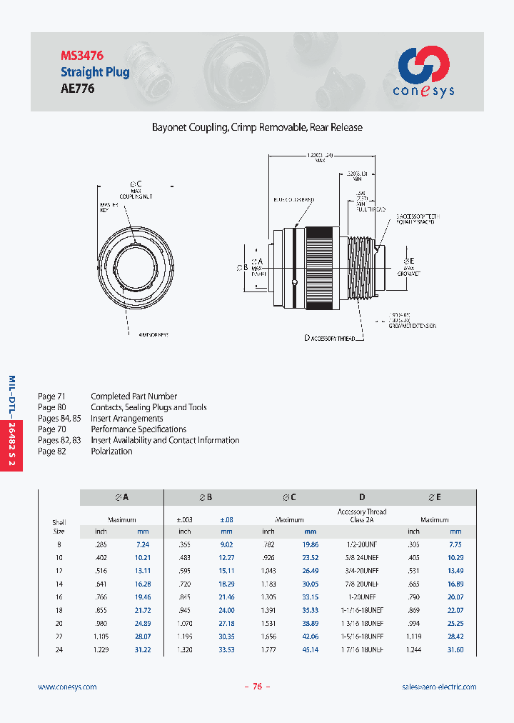 MS3476W16-26SW_4049652.PDF Datasheet