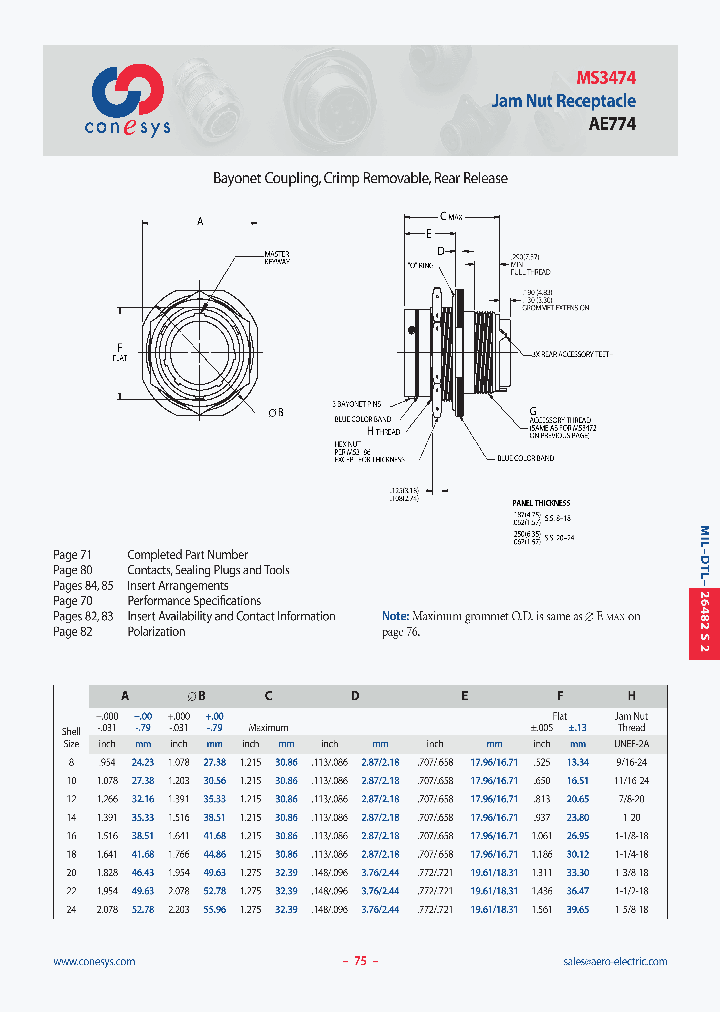 MS3474W22-41SW_4050865.PDF Datasheet