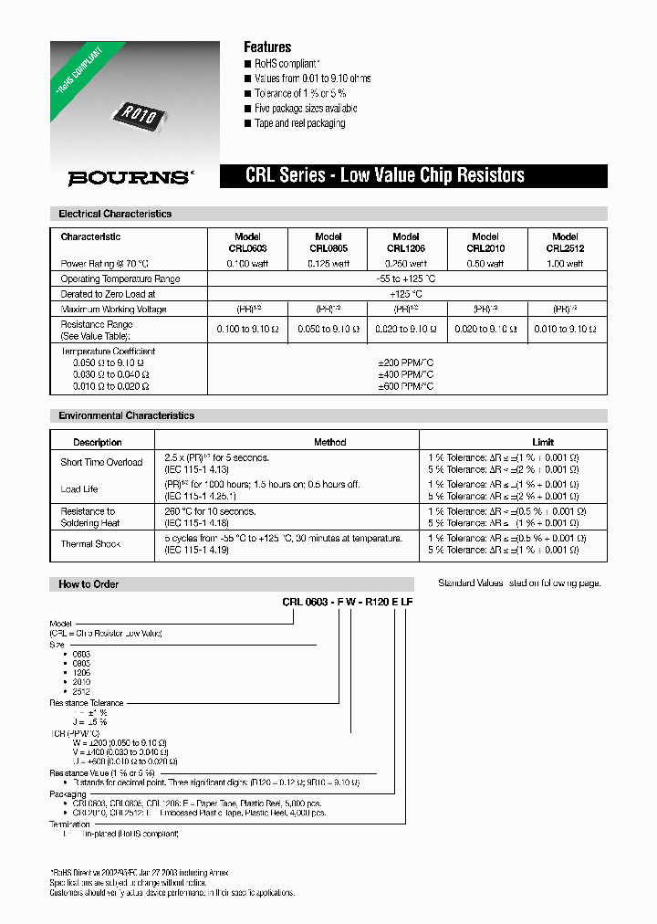 CRL2512-FW-R750ELF_4050713.PDF Datasheet