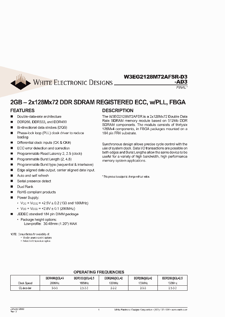 W3EG2128M72AFSR265D3XG_4050031.PDF Datasheet