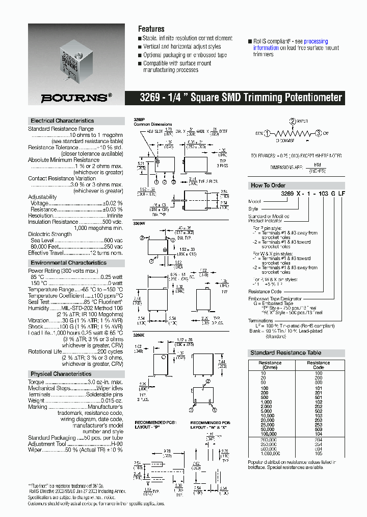 3269W-1-204GLF_4050750.PDF Datasheet
