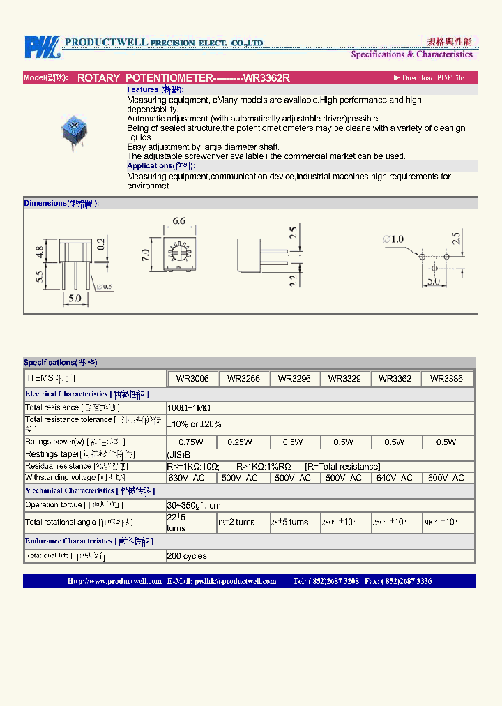 WR3362R_4192015.PDF Datasheet