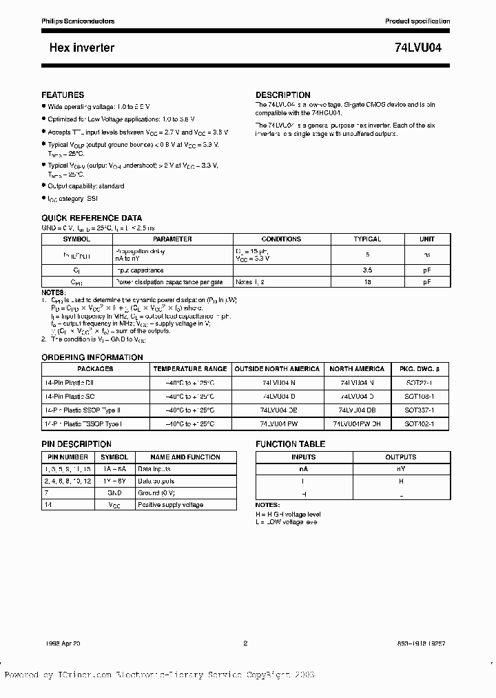 74LVU04DB-T_4047122.PDF Datasheet