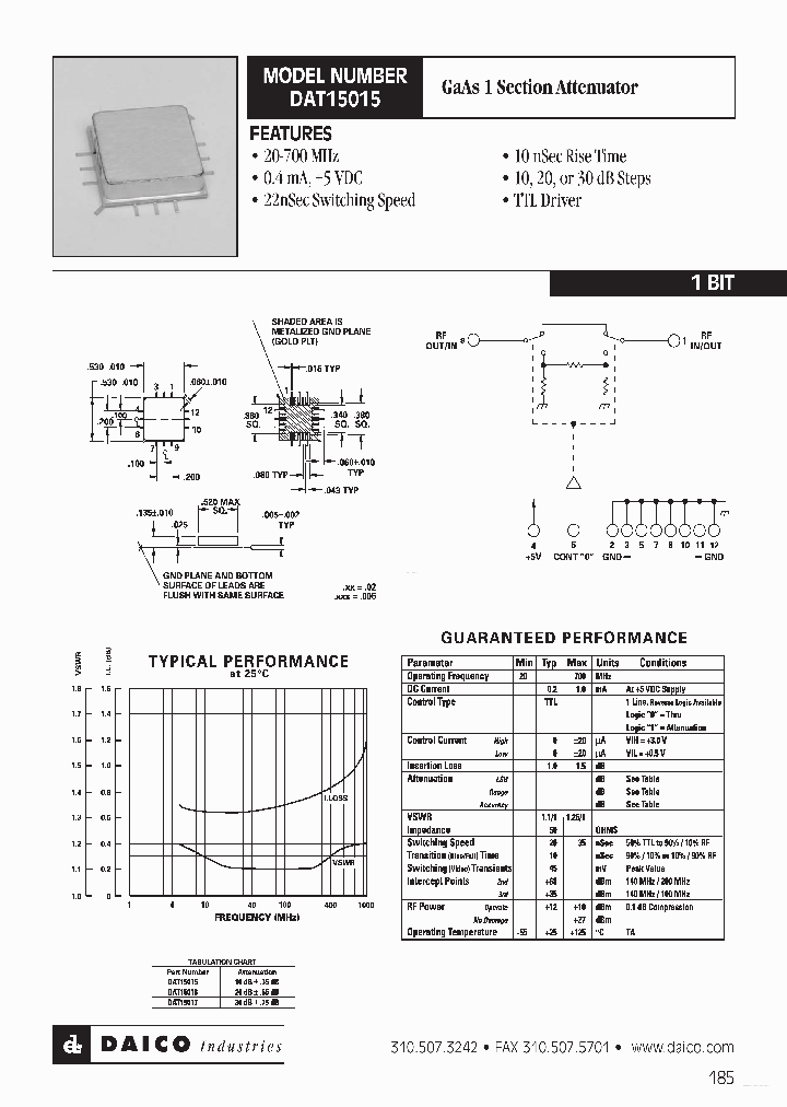 DAT15015_4194893.PDF Datasheet