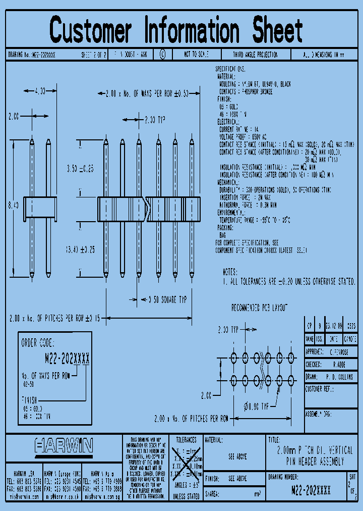 M22-2022646_4062852.PDF Datasheet