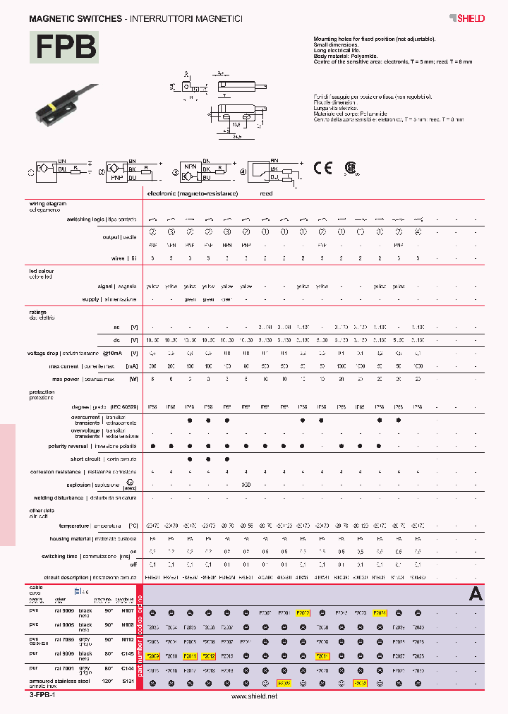 FPB_4201277.PDF Datasheet