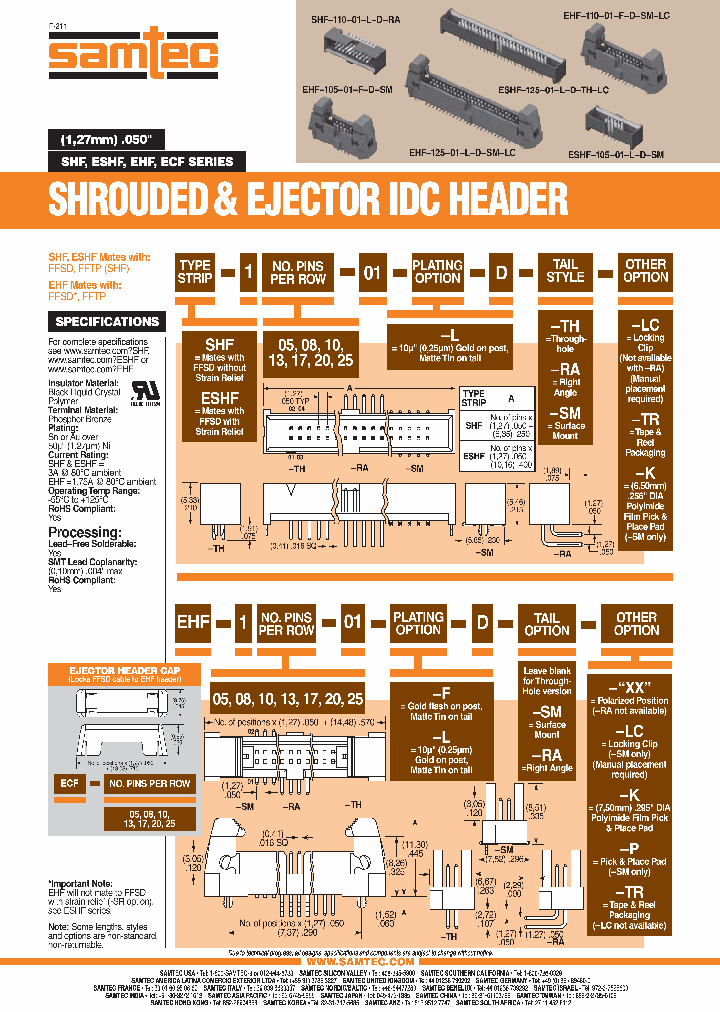EHF-105-01-L-D-SM_4065635.PDF Datasheet