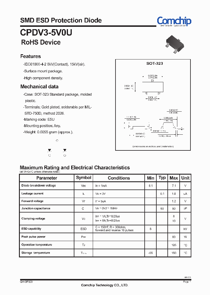 CPDV3-5V0U12_4211079.PDF Datasheet