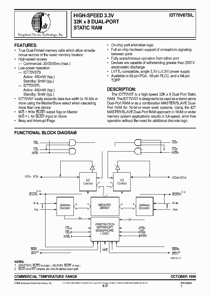 IDT70V07L55G_4077963.PDF Datasheet
