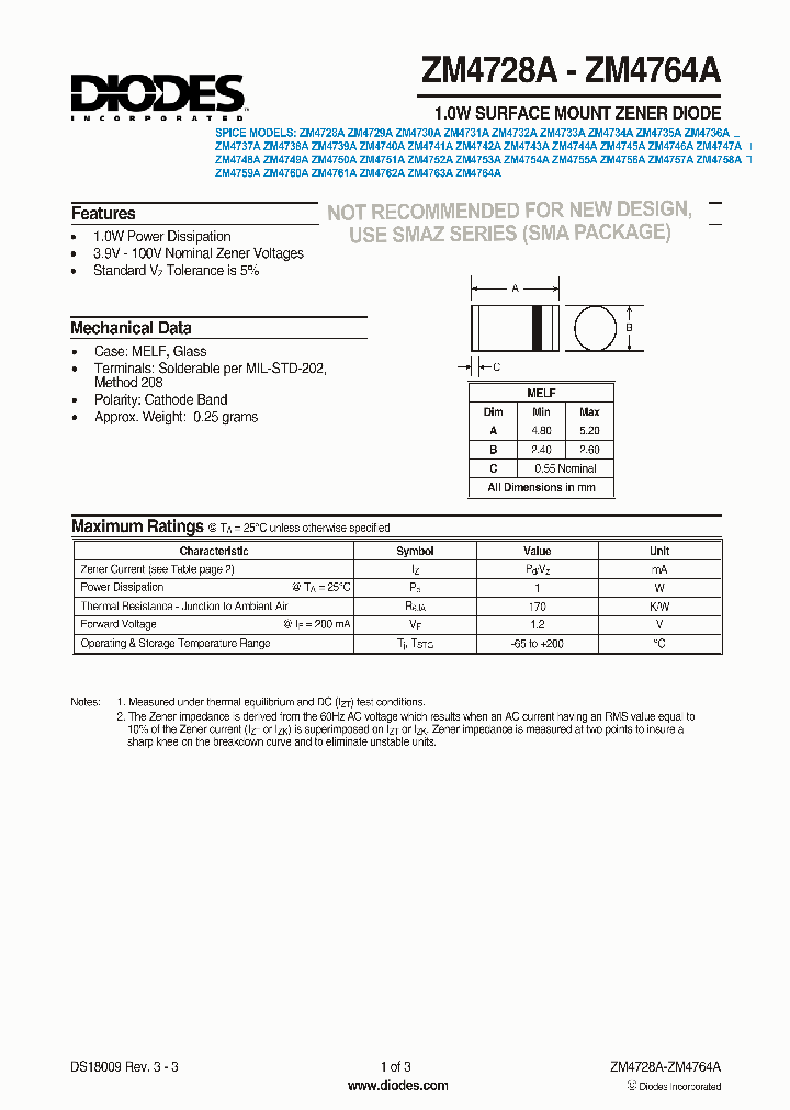 ZM4763A_4223920.PDF Datasheet