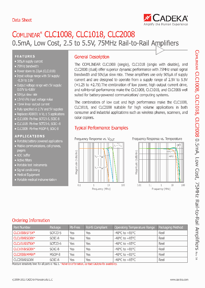 CLC2008IMP8X_4233237.PDF Datasheet