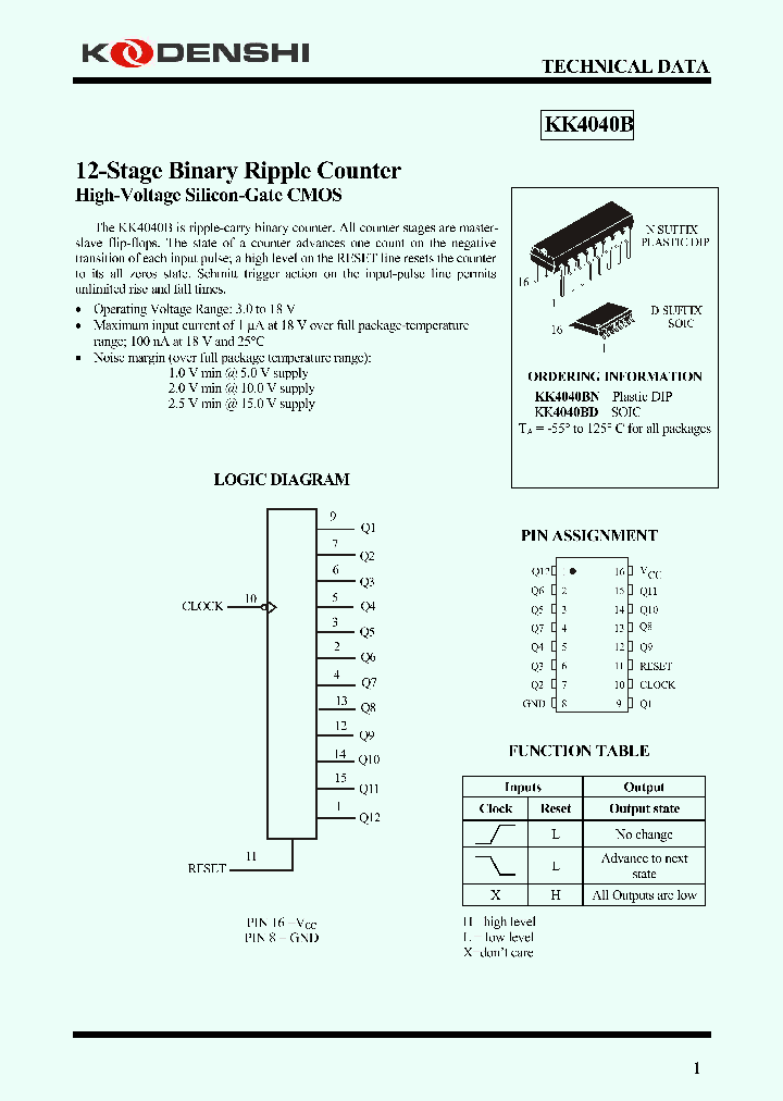 KK4040B_4233417.PDF Datasheet